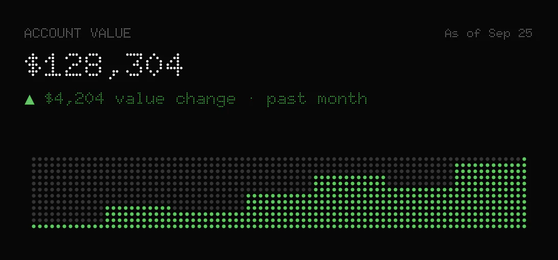 Portfolio graph widget in the Nothing OS dot-matrix skin